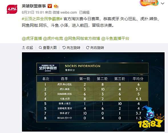 不難看出